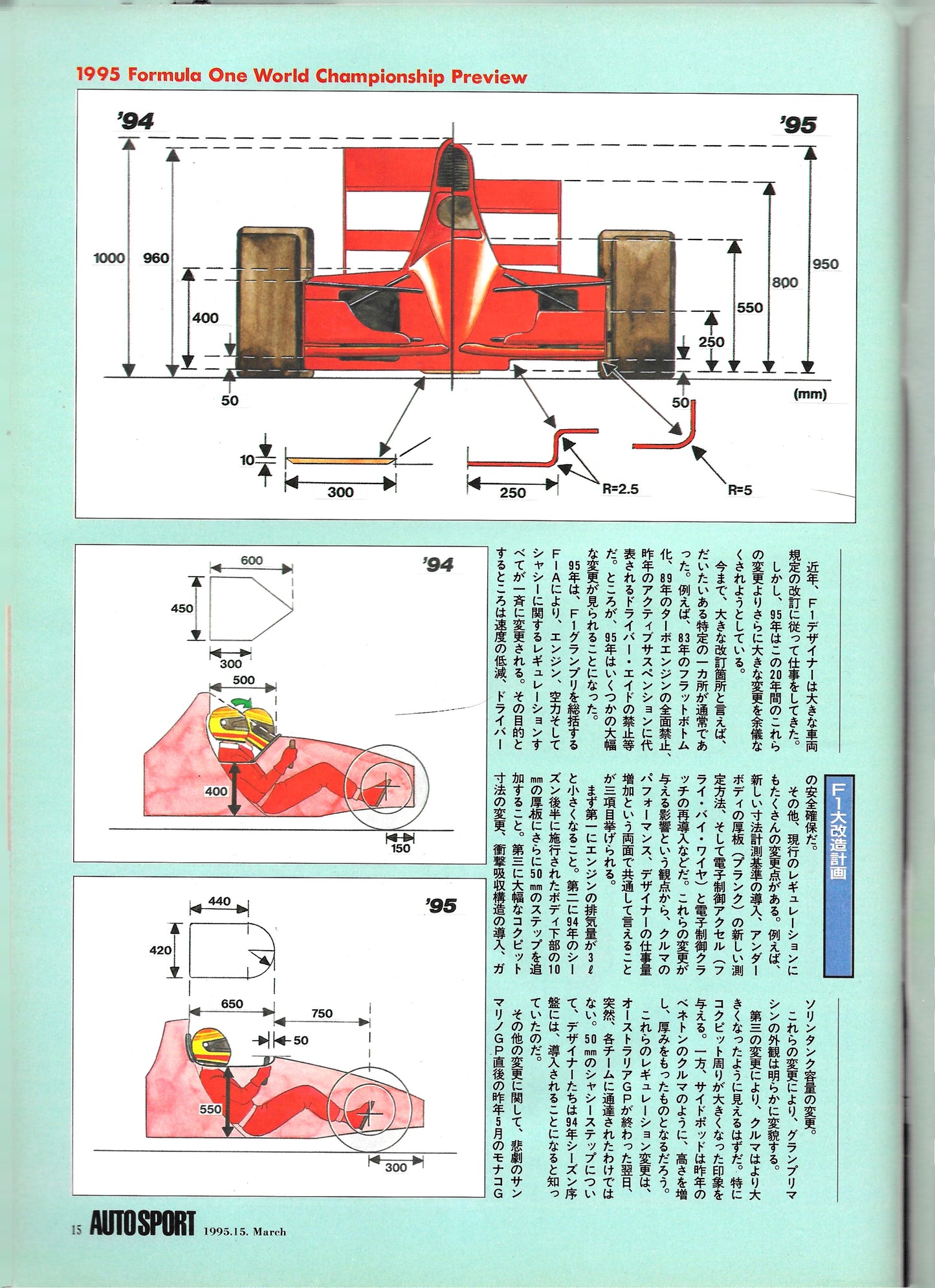 AUTOSPORT Magazine 1995 No.674