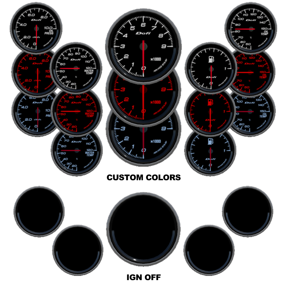 Dofi-Link Meter ADVANCE