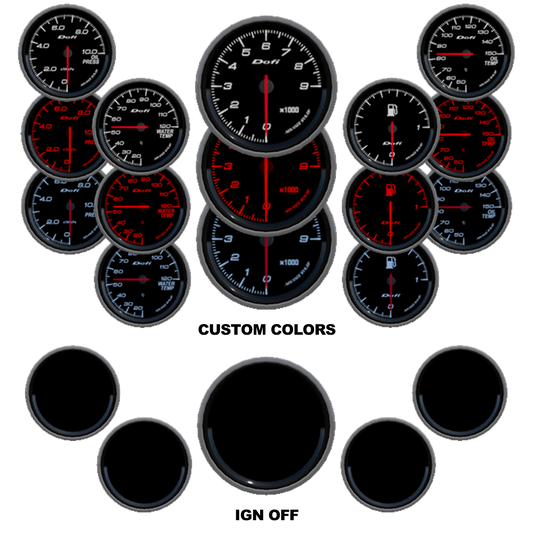 Dofi-Link Meter ADVANCE